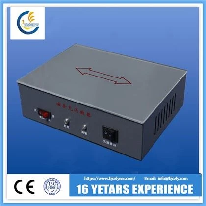 Em Deactivator và Checker trong Đơn vị